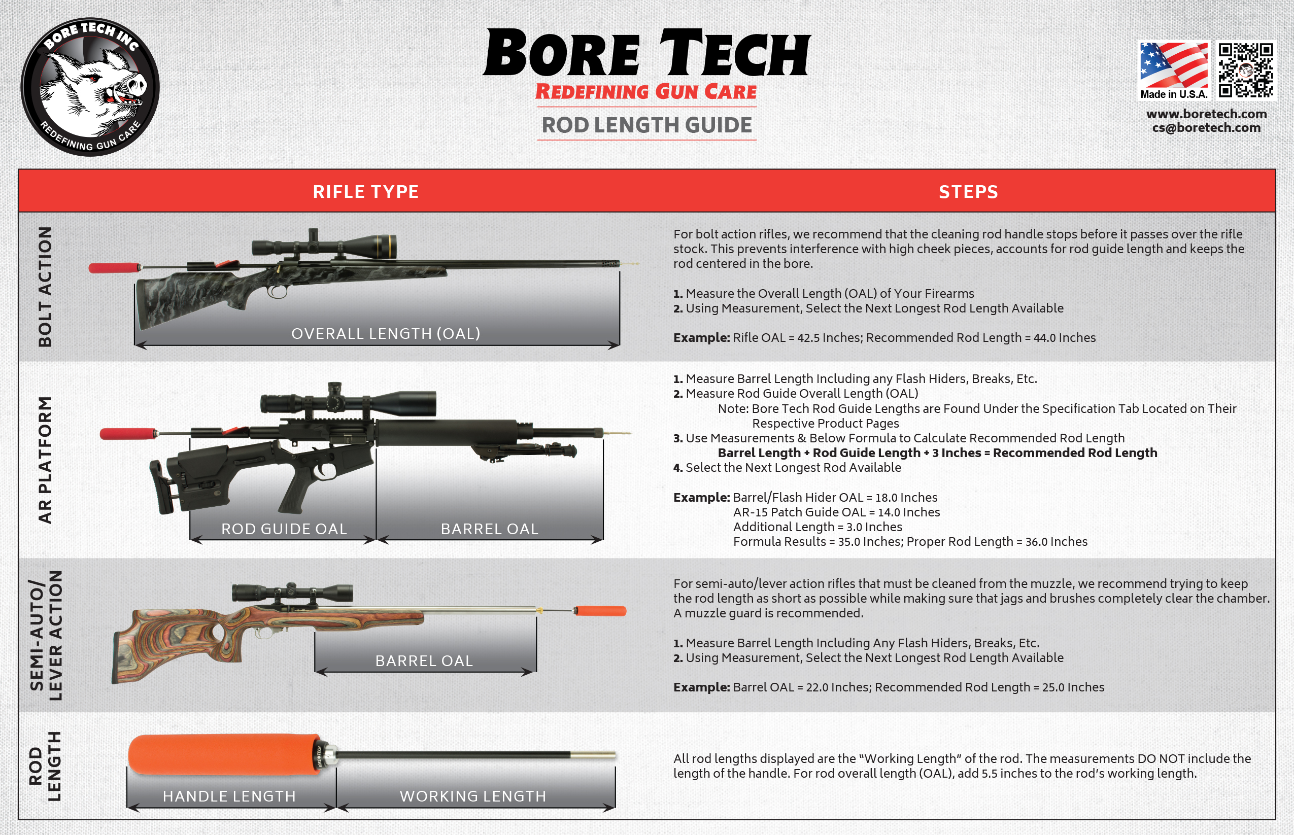 Bore Tech V-Stix Reinigungsstab – Bild 5