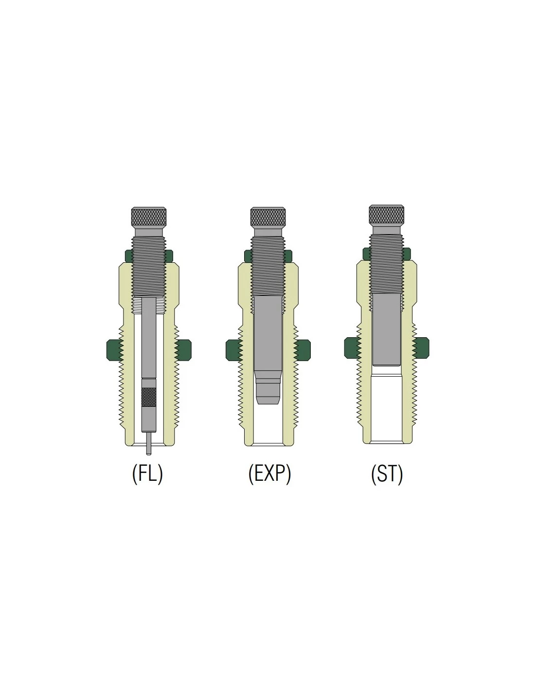 Redding Handgun Three Die Set – .45 ACP / Auto Rim